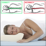 Neck Pillows Neck Pillows